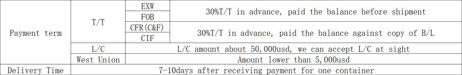 product-1600-263 product-1600-263