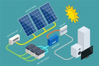 Mercado de almacenamiento de energía en Sudamérica: La filial de Kelu Electro...
